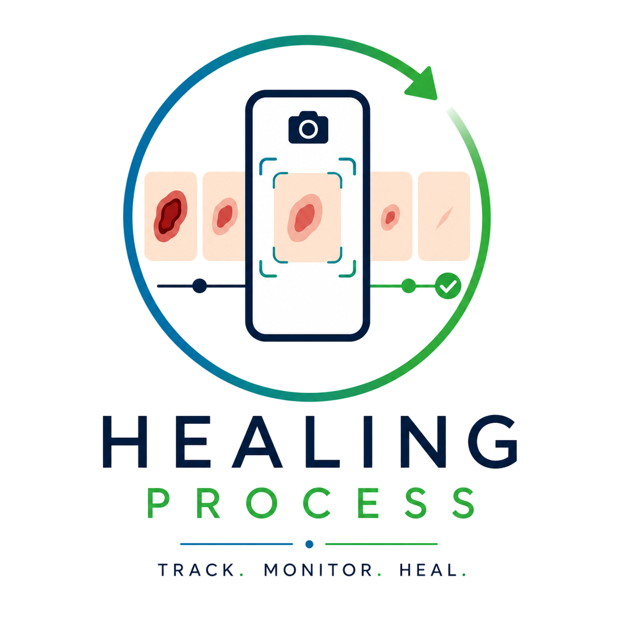 Healing Process - Track, Monitor, Heal